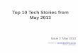 Top 10 Tech Stories May 2013