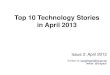 Top 10 Technology Stories in April 2013