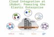 Cloud Integration at iRobot: Powering the Elastic Enterprise