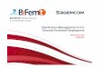 Interference Management in Co-Channel Femtocell Deployment