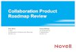 Collaboration Product Roadmap Review