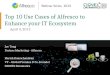 Top 10 Use Cases of Alfresco