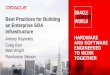 Best Practices for Building an Enterprise SOA Infrastructure on Oracle SOA Suite