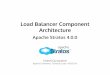 Load Balancer Component Architecture - Apache Stratos 4.0.0
