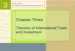 Chapter 3: Theories of International Trade