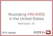 Illustrating HIV/AIDS in Washington, D.C