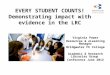 Virginia Power "Every student counts: measuring the impact of informal learning in the library"