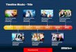 Timelines for PowerPoint by StratPro