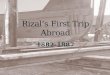 2 rizal’s first trip abroad