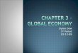 Chapter 3   Global Economy
