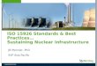 ISO 15926 standard for Nuclear Power