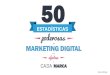 50 Poderosas estadísticas de Digital Marketing