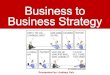 B2B Strategy