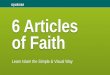 6 ARTICLES of FAITH