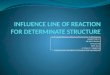 Influence line of reaction for determinate structure: determining maximum /minimum reaction due to moving load