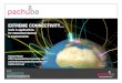 Extreme Connectivity: tools & applications for networked devices & environments