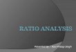Ratio Analysis By- Ravi Thakur From CMD