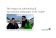 CCI COTTING Research - Impact of ads in ski resorts on brands