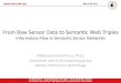 From Sensor Data to Triples: Information Flow in Semantic Sensor Networks