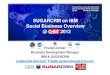 Sugarcrm on ibm social business overview at ce bit 2012