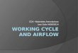 Working cycle and airflow