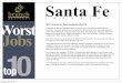 Top 10 Worst Performing Santa Fe Industries