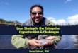 2013-04-17: Lean Startup in the Enterprise: Opportunities & Challenges