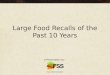 Large Food Recalls of the Past 10 Years
