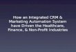 Pardot Elevate 2011: How an Integrated CRM & Marketing Automation System have Driven the Healthcare, Finance, & Non-Profit Industries