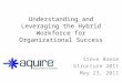 The Hybrid Workforce - Aquire Structure 2011