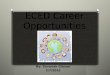 Eced career opportunities