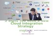 5 Signs You Need a New Cloud Integration Strategy