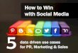 How to Win with Social Media: 5 data driven use cases for PR, Marketing & Sales