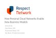 How Personal Cloud Networks Enable New Business Models