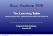 RFID Project - Great Southern TAFE