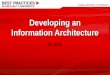 Ferraz Ia252 Developing An Information Architecture