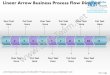 Business power point templates linear arrow process flow diagram 11 stages sales ppt slides