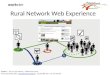 Rural Network Web Experience