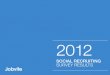 Jobvite - Social Recruiting Survey - 2012