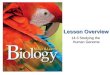 CVA Biology I - B10vrv4143