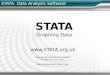 STATA - Graphing Data