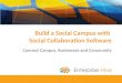 Build a Social Campus with Social Collaboration Software