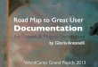 Road Map to great User Documentation for WordPress