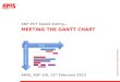 ADF DVT Speed Dating - Meeting the Gantt Charts