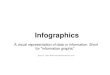 Infographics introduction