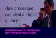 How processes can pivot a digital agency