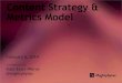 Library Content Strategy and Metrics Model