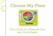 Resources for Teaching  Choose My Plate