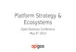 Platform Strategy and Digital Ecosystems