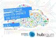 Internet of things and its impact on telco - building a new ecosystem Hub:raum